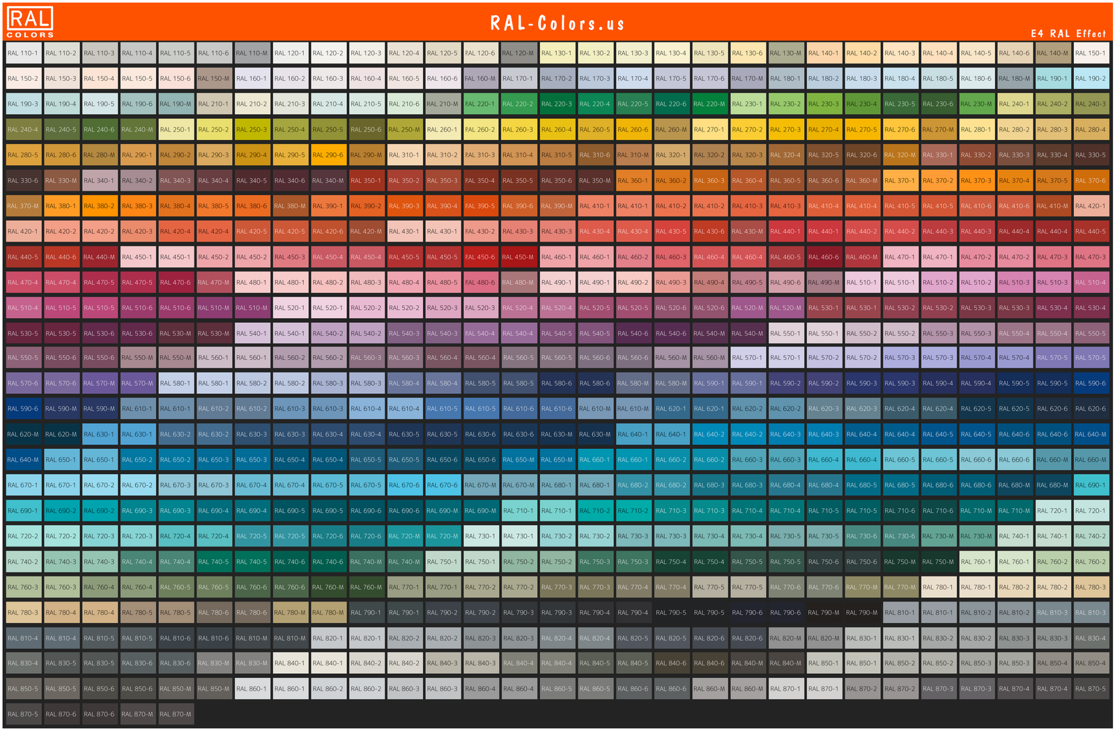 e4-RAL-effect-color-chart-us