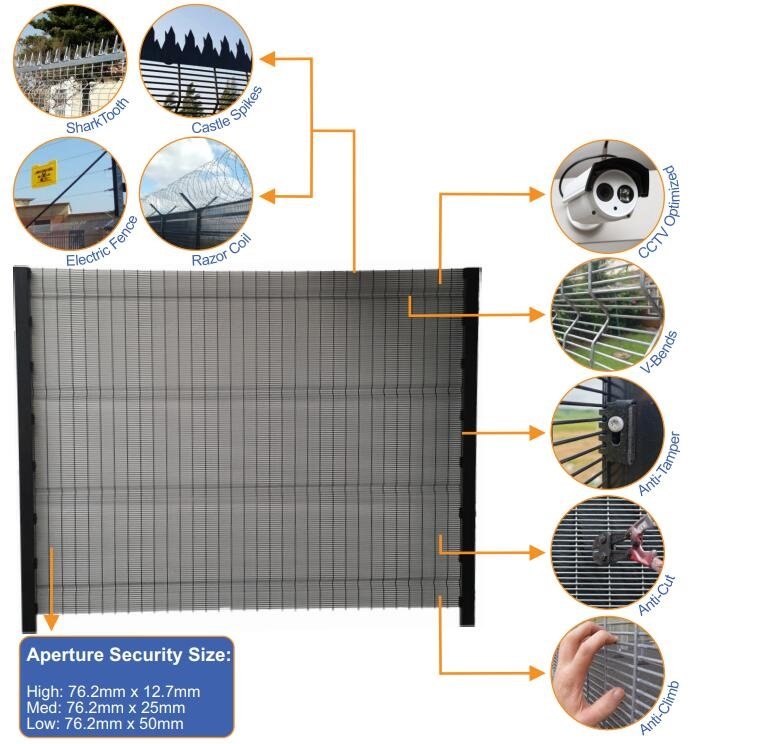 Clearview fence price list original photograph showing welded mesh security fencing