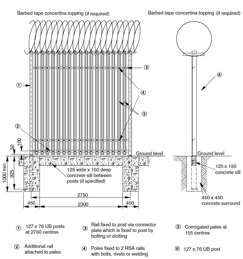 High-security steel palisade fence assembly diagram with concrete sill, extra rail and concertina topping