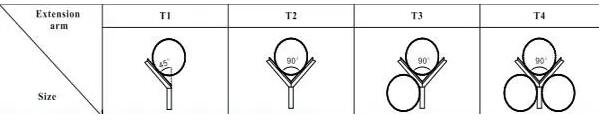 Original BMP angled security fence arm reference for optional perimeter topping installation