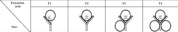 All view fencing security toppings and angled post extension diagram
