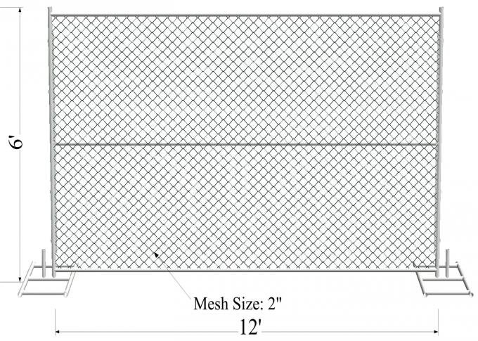 Temporary construction fence panel dimensions and arrangement