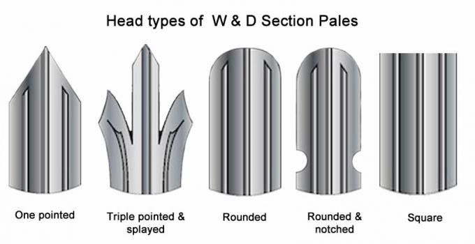 Palisade steel pale section and head profile detail