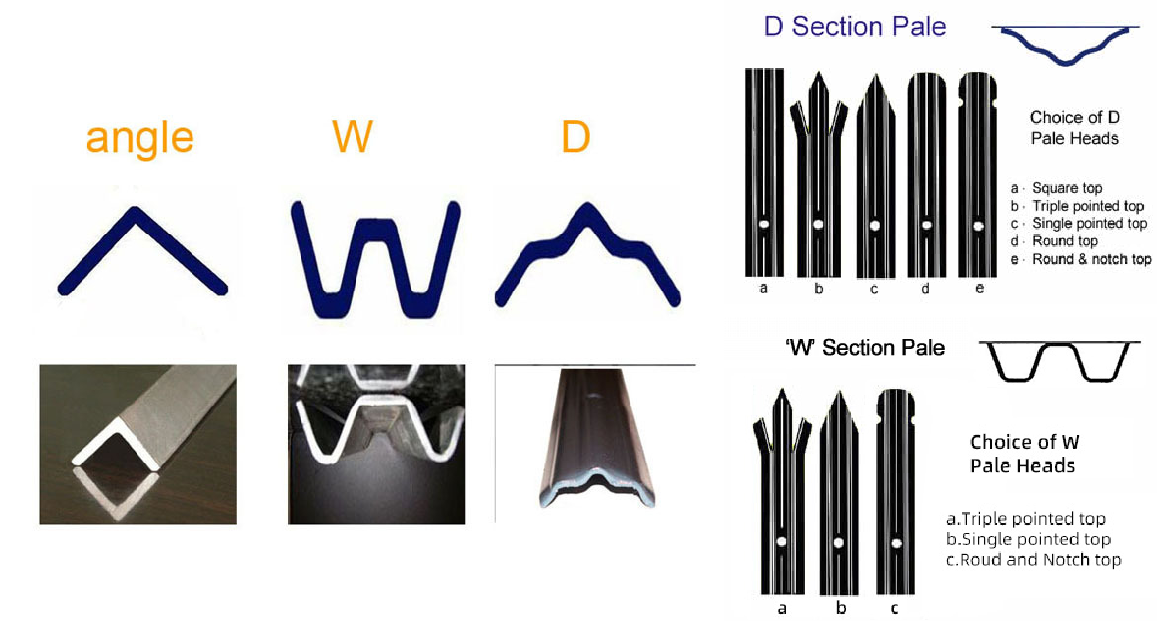 Illustrated palisade fence components and profile details