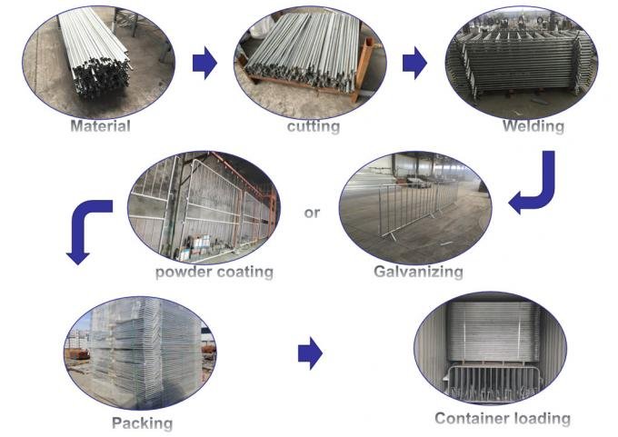 Original BMP pedestrian barrier production process graphic covering material cutting welding galvanizing packing and container loading
