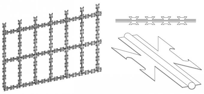 Original welded razor mesh fencing photograph with a repeating diamond blade-wire grid