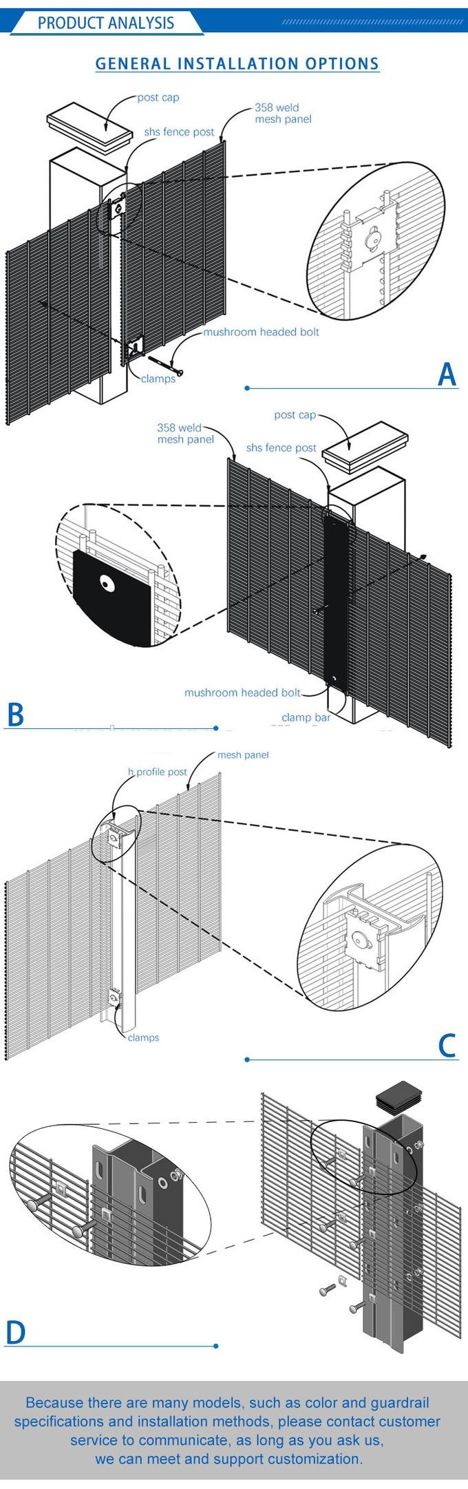 Original BMP reference photograph of a close-mesh anti-climb steel fence and clear-view security construction
