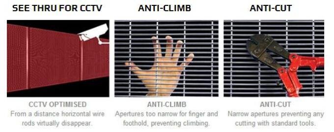 Original BMP security mesh product image showing 358 anti-climb welded fence panels