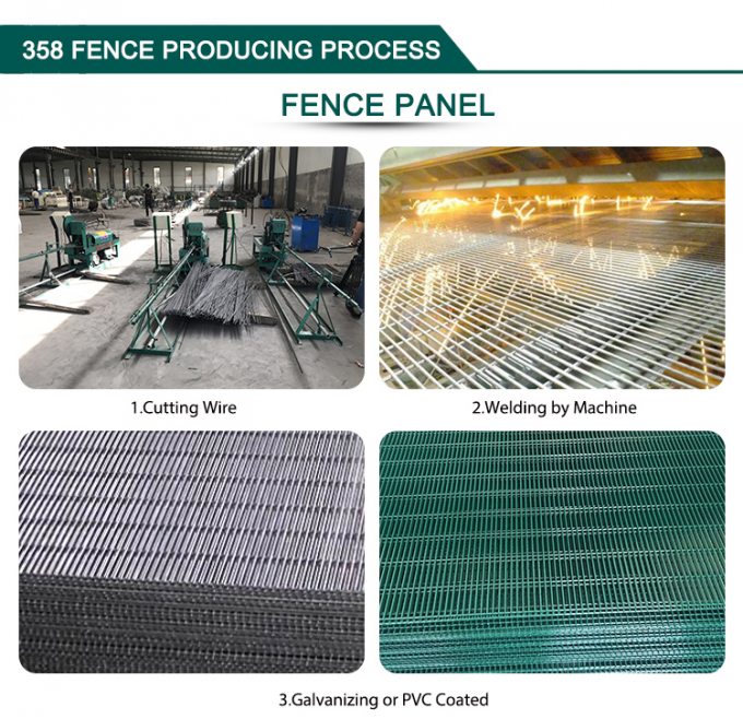 Original BMP 358 security fencing project reference image showing steel mesh and perimeter arrangement