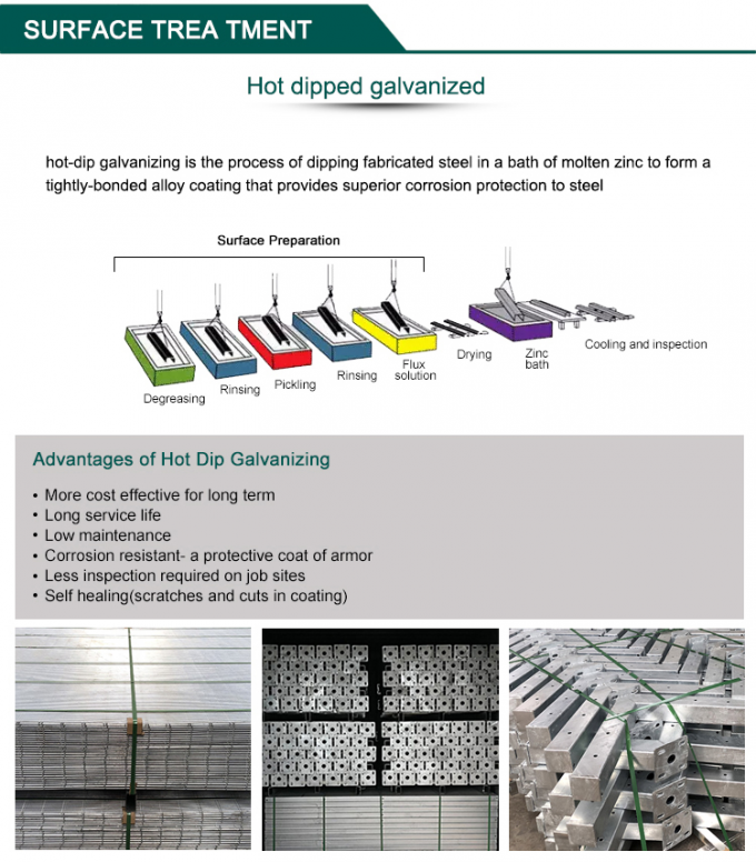 BMP original 358 fence manufacturer photo featuring welded security panels and perimeter components