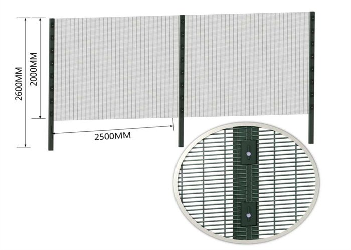 358 prison mesh fencing showing welded anti-climb steel panels and perimeter security arrangement