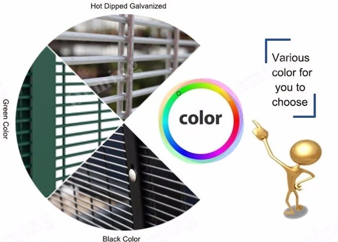 Security mesh steel fencing product reference with corrosion protective finish