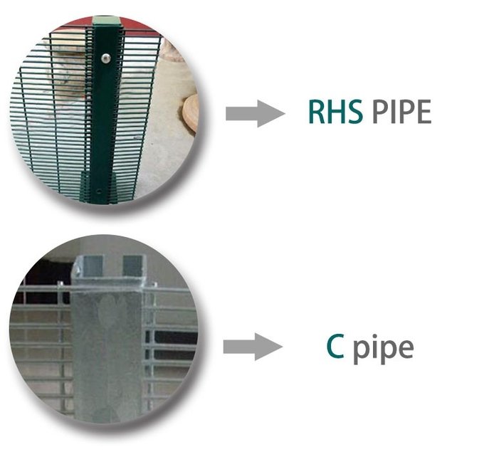 Steel fencing post profiles and connection components for security mesh