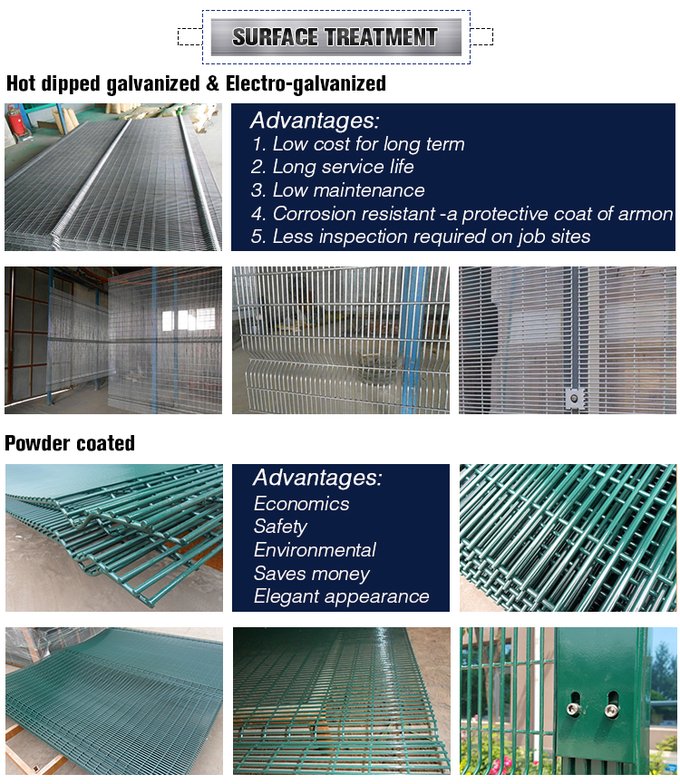 Clearview fencing mossel steel mesh fencing product photograph