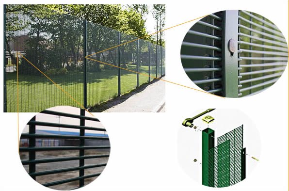 358 fencing welded security mesh product reference for perimeter and gate integration