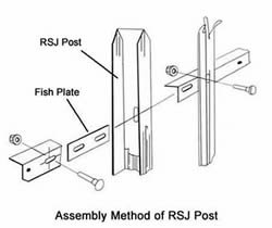 Technical illustration of palisade fence assembly using an RSJ steel post